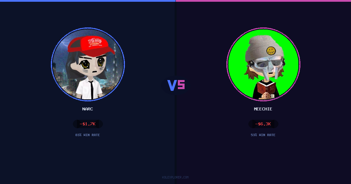 Narc vs Meechie preview