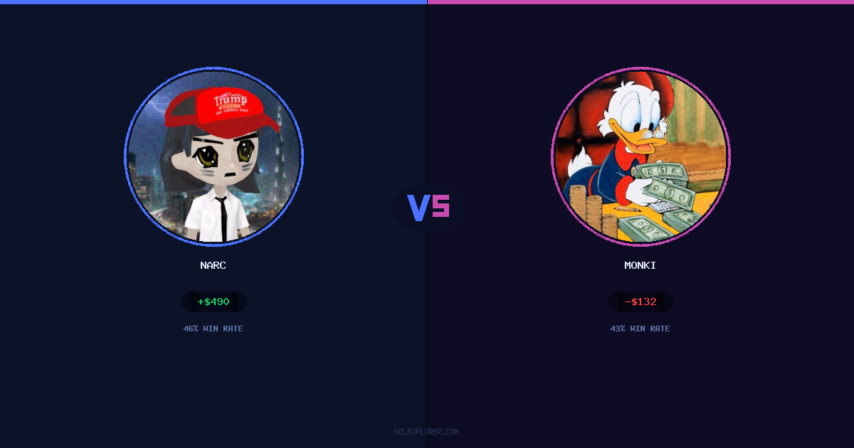 Narc vs Monki preview