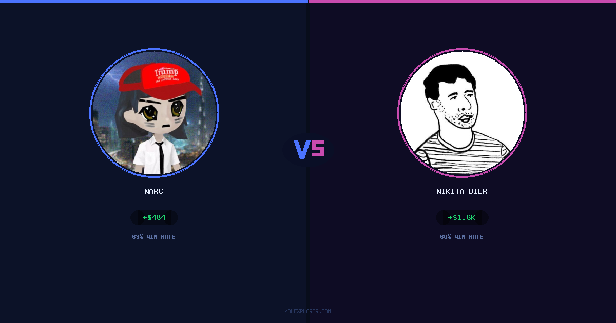 Narc vs Nikita Bier preview