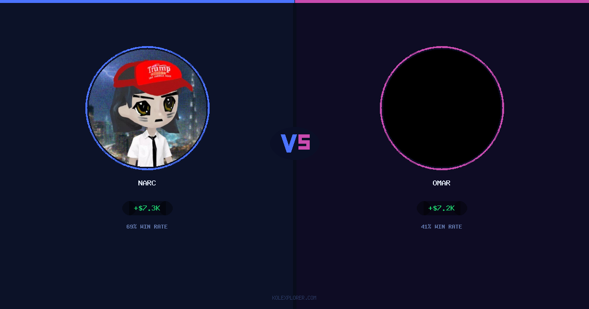 Narc vs Omar preview