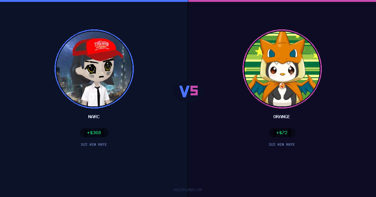 Narc vs Orange preview