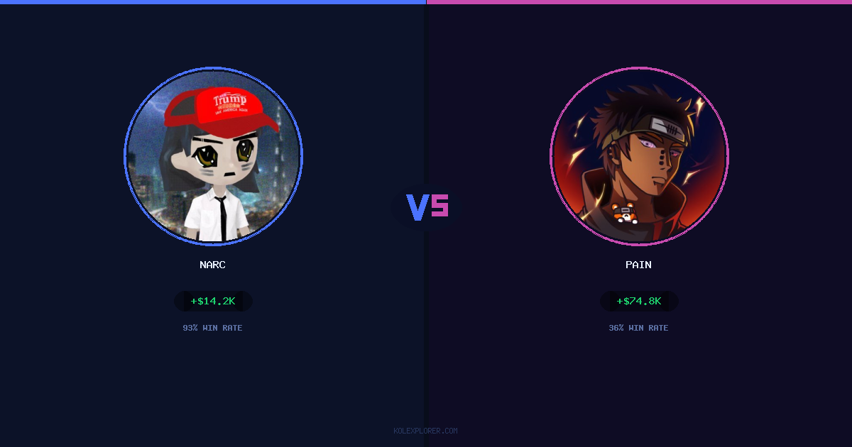 Narc vs Pain preview