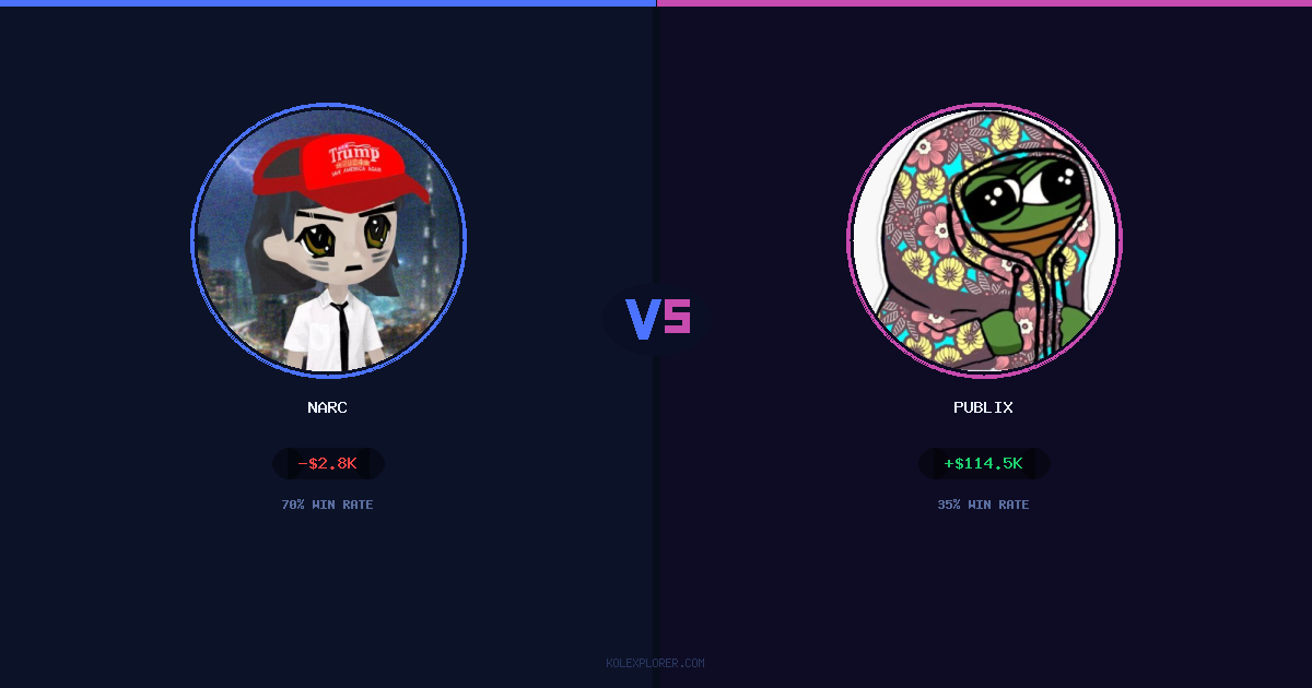 Narc vs Publix preview