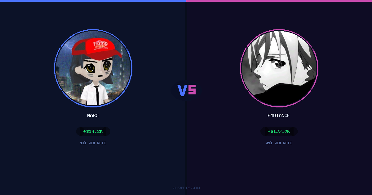 Narc vs Radiance preview