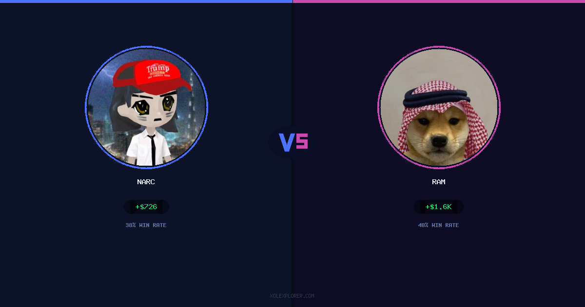 Narc vs Ram preview