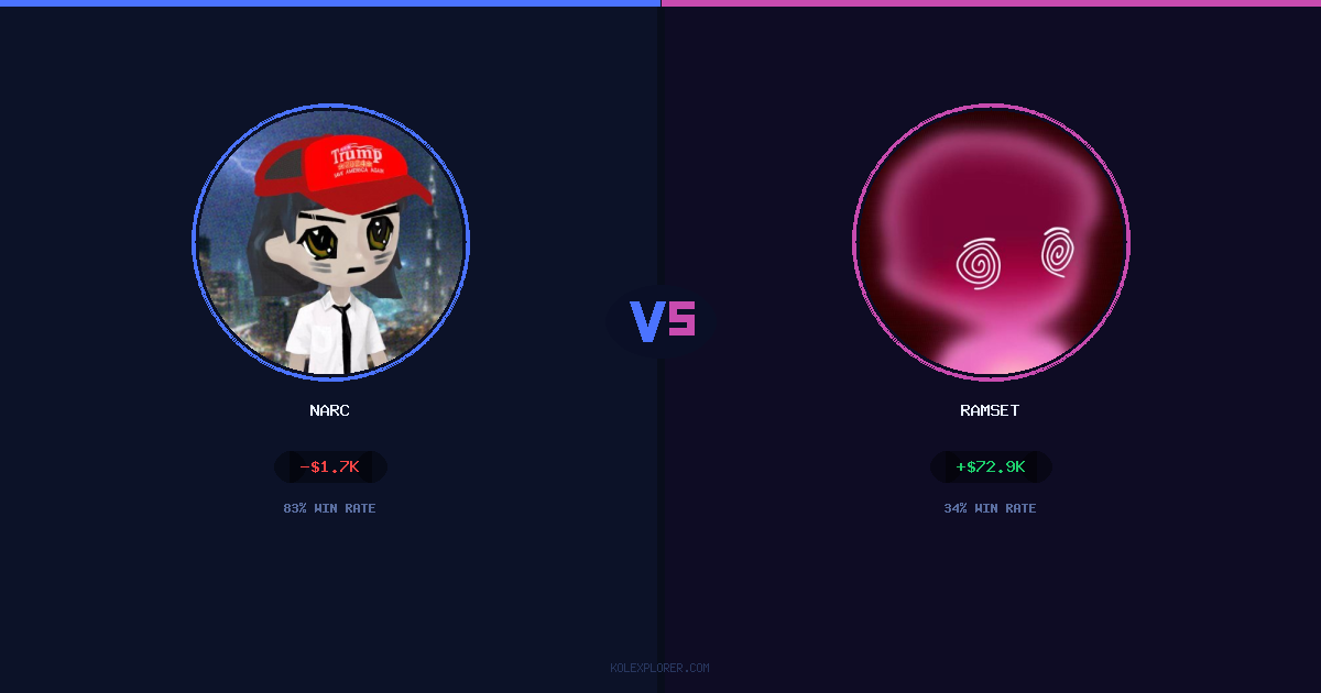 Narc vs Ramset preview