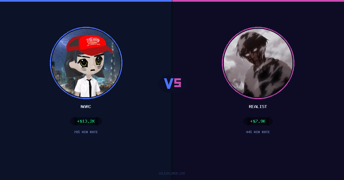Narc vs Realist preview