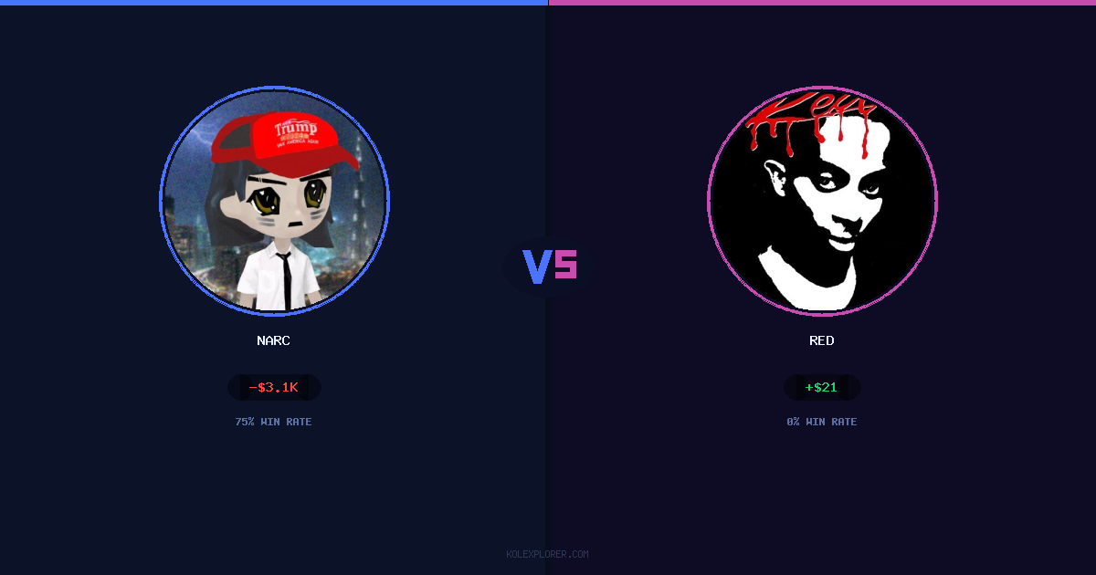 Narc vs Red preview