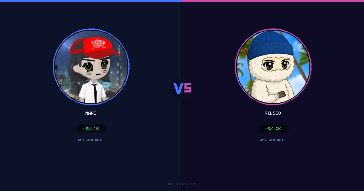 Narc vs Rilsio preview