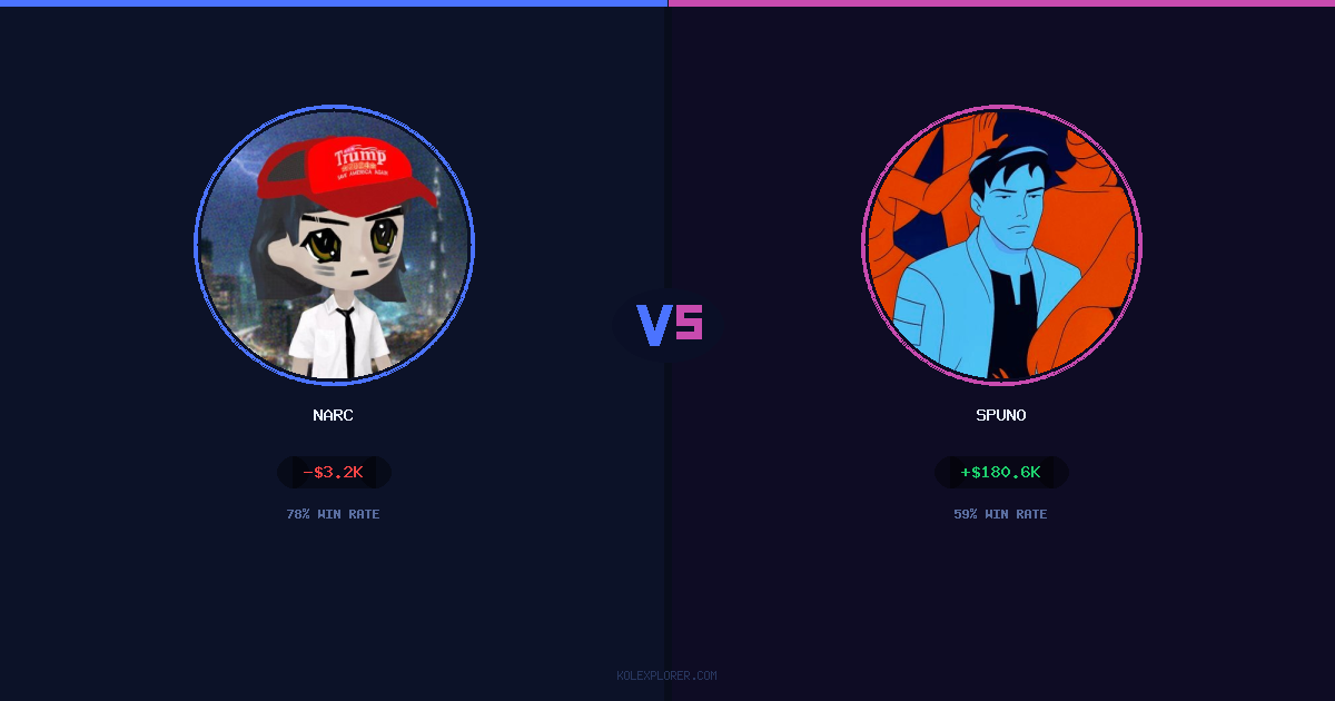 Narc vs Spuno preview
