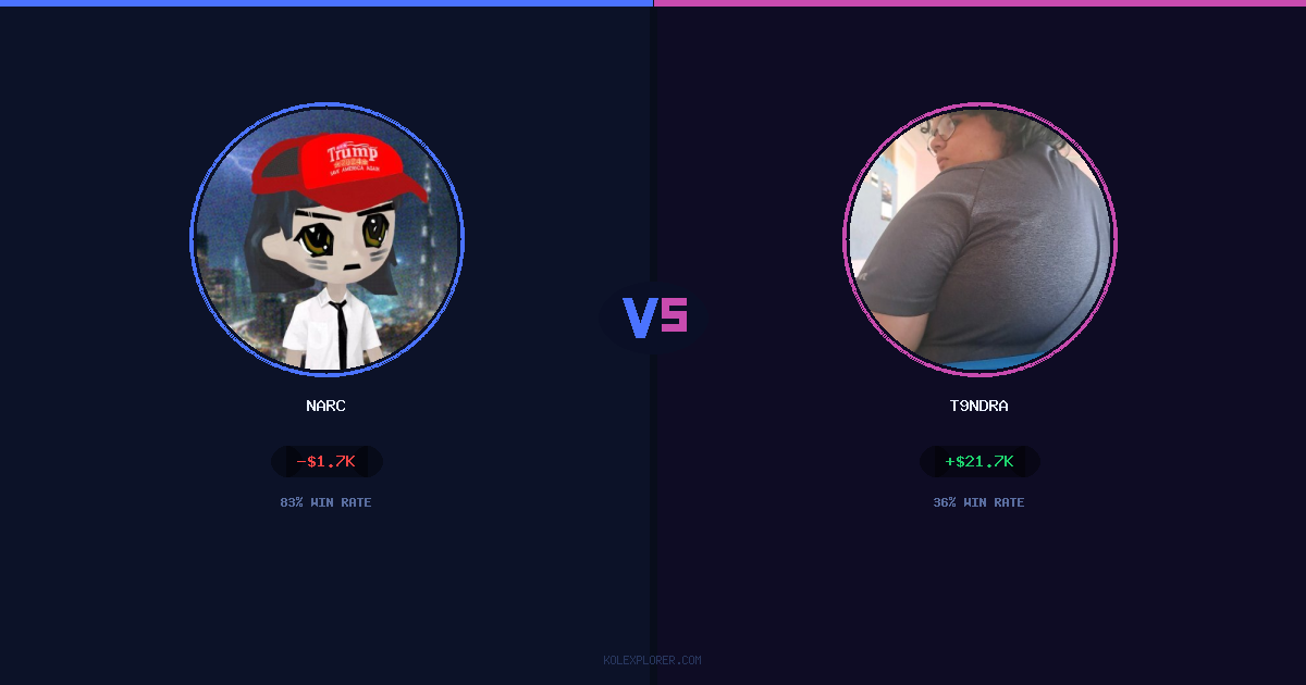Narc vs T9ndra preview