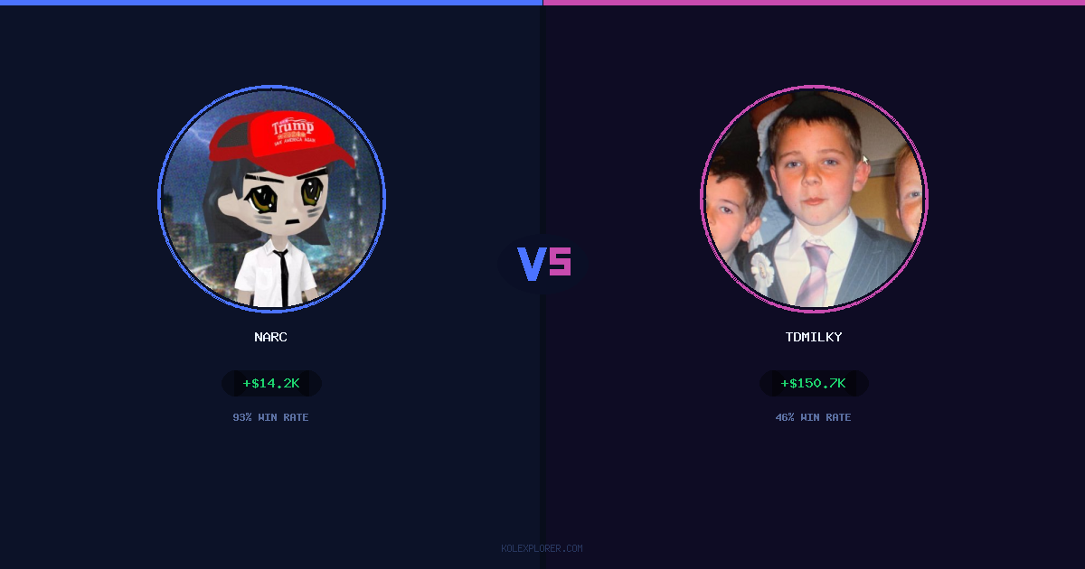 Narc vs Tdmilky preview
