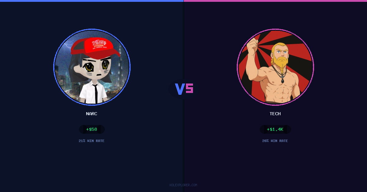 Narc vs Tech preview