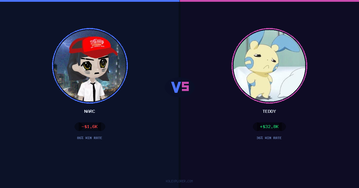 Narc vs Teddy preview