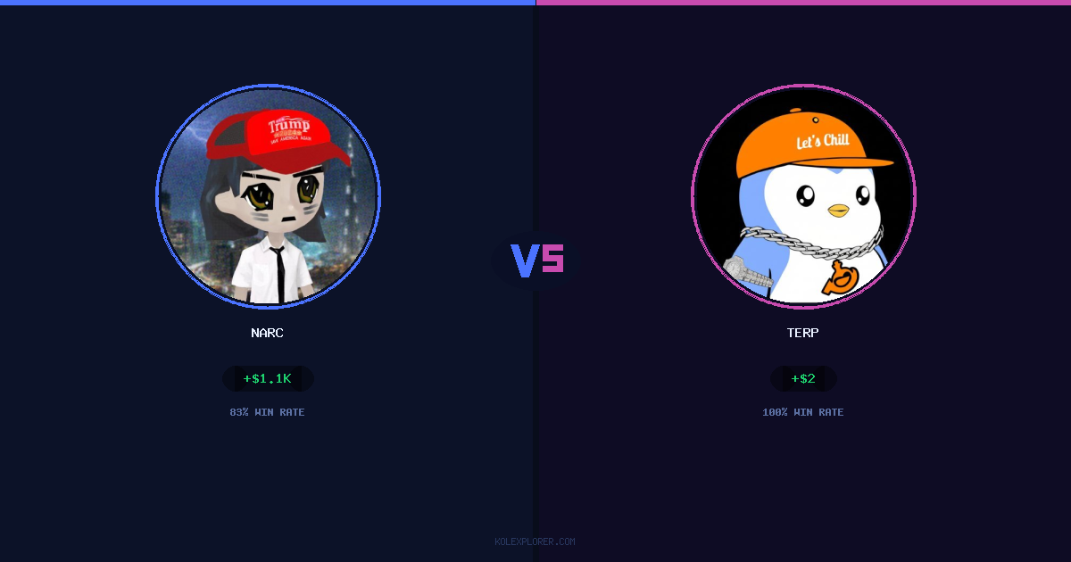 Narc vs Terp preview