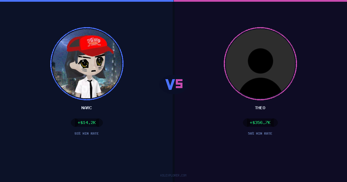 Narc vs Theo preview