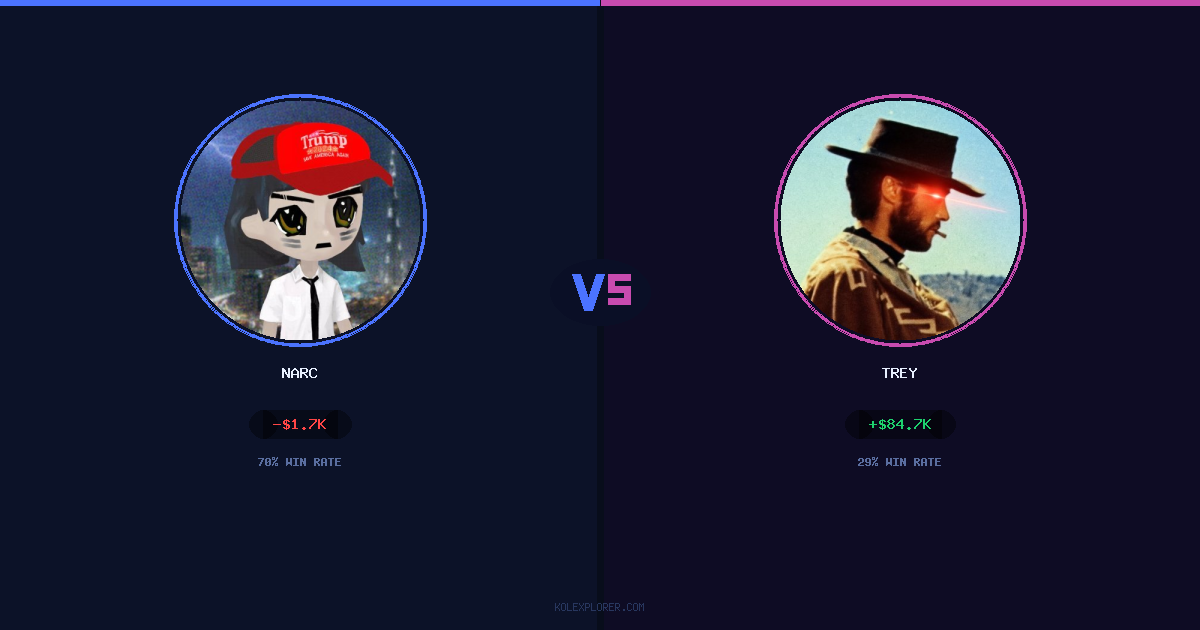Narc vs Trey preview