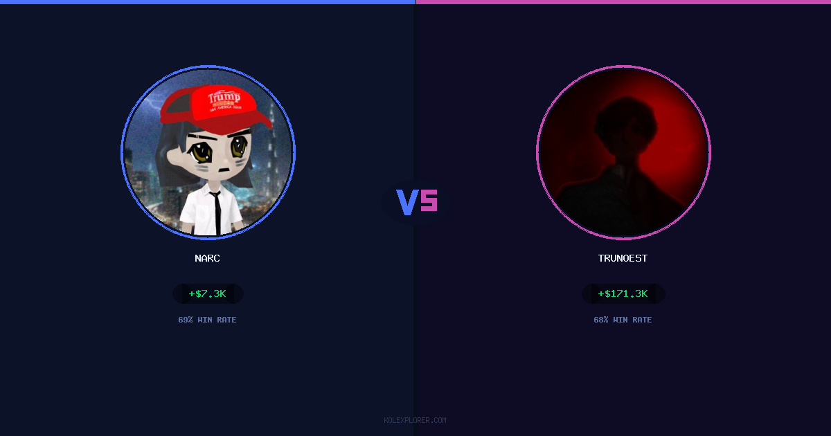 Narc vs Trunoest preview