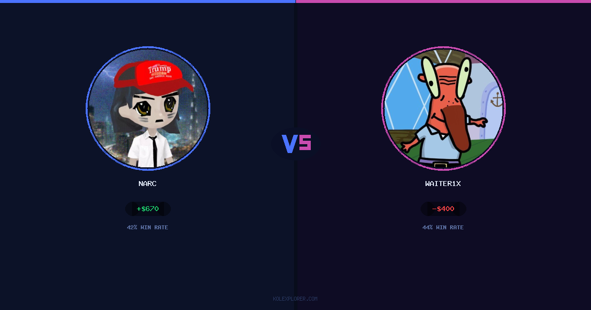 Narc vs Waiter1x preview