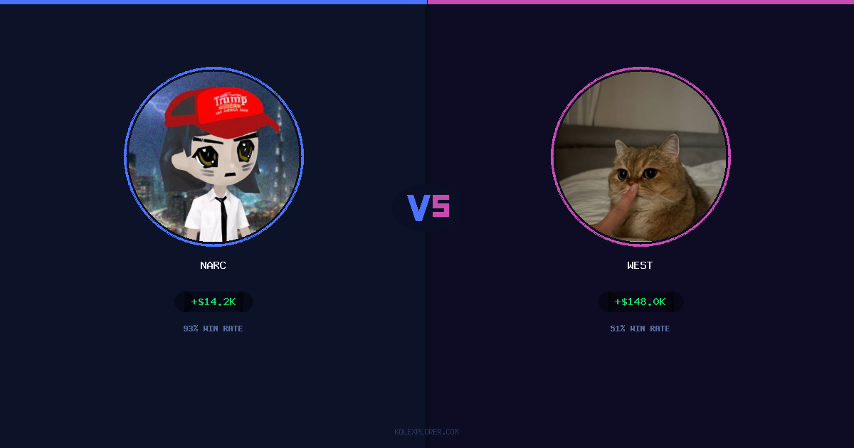 Narc vs West preview