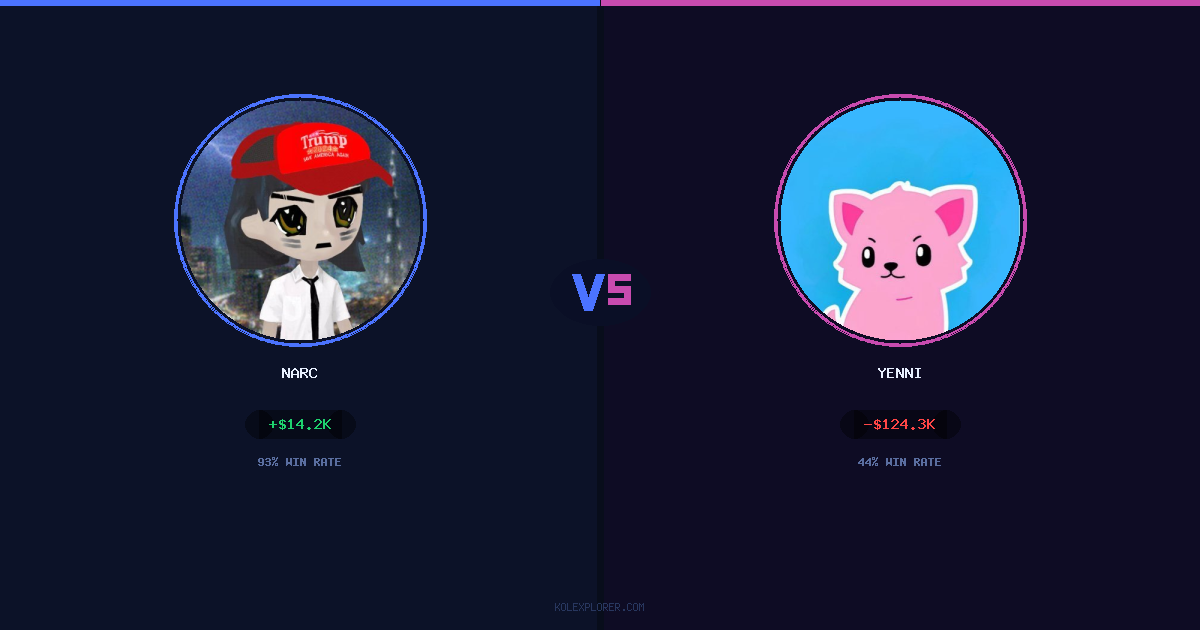 Narc vs Yenni preview