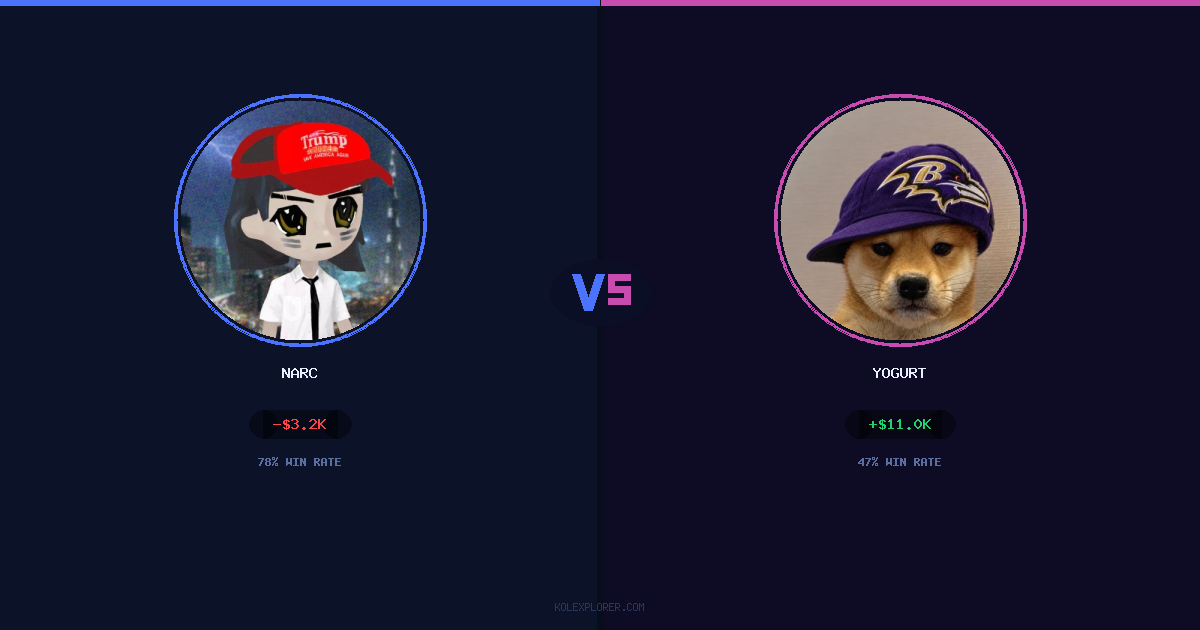Narc vs Yogurt preview