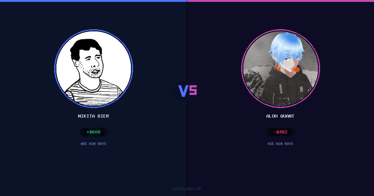 Nikita Bier vs Aloh Quant preview