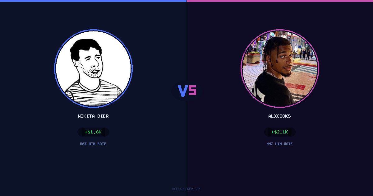 Nikita Bier vs AlxCooks preview