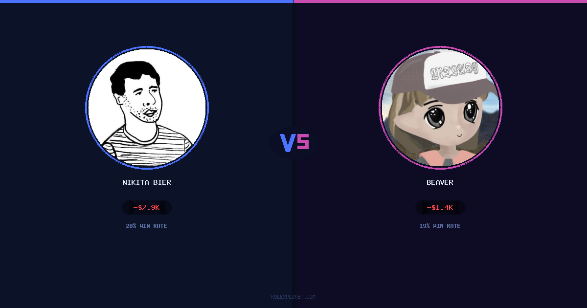 Nikita Bier vs Beaver preview