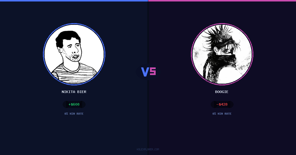Nikita Bier vs Boogie preview