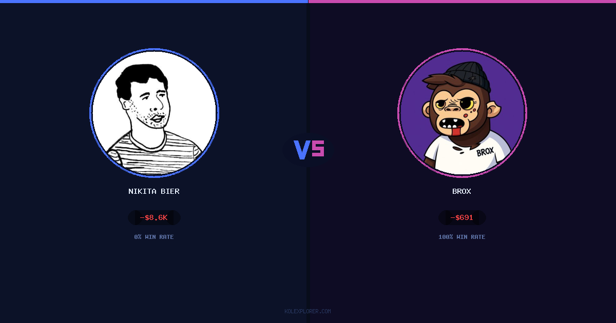 Nikita Bier vs Brox preview