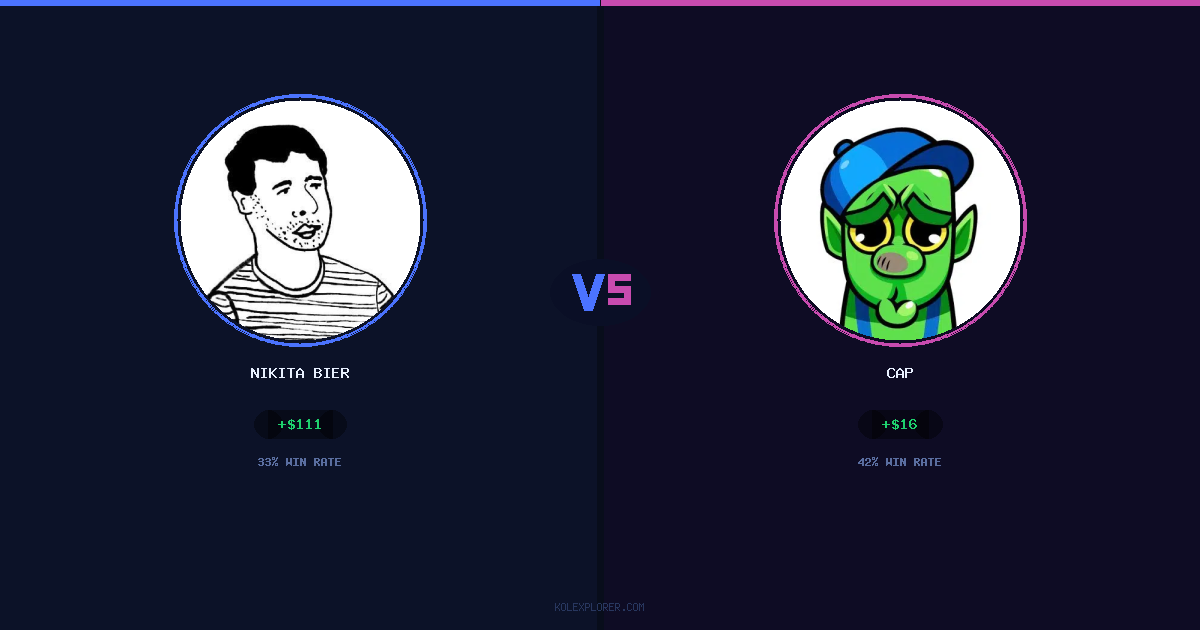 Nikita Bier vs Cap preview