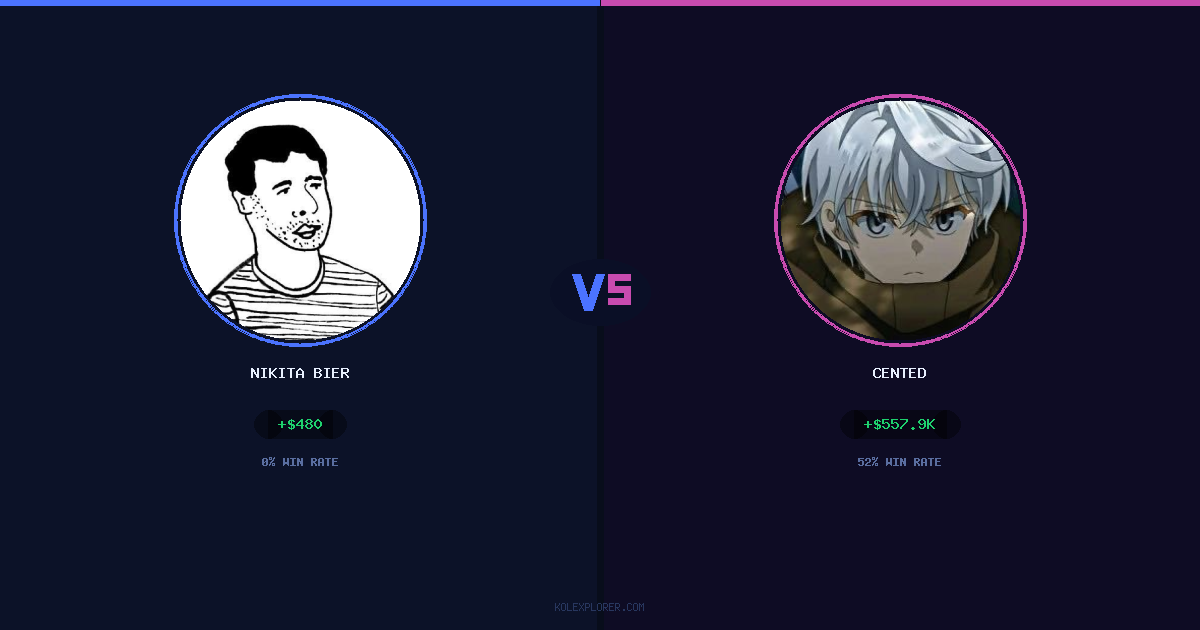 Nikita Bier vs Cented preview
