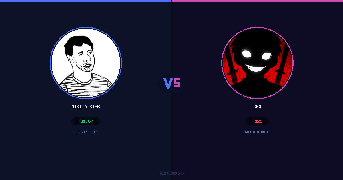 Nikita Bier vs Ceo preview