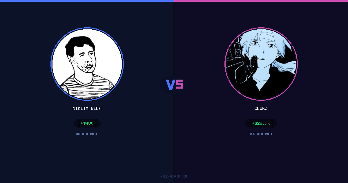 Nikita Bier vs Clukz preview