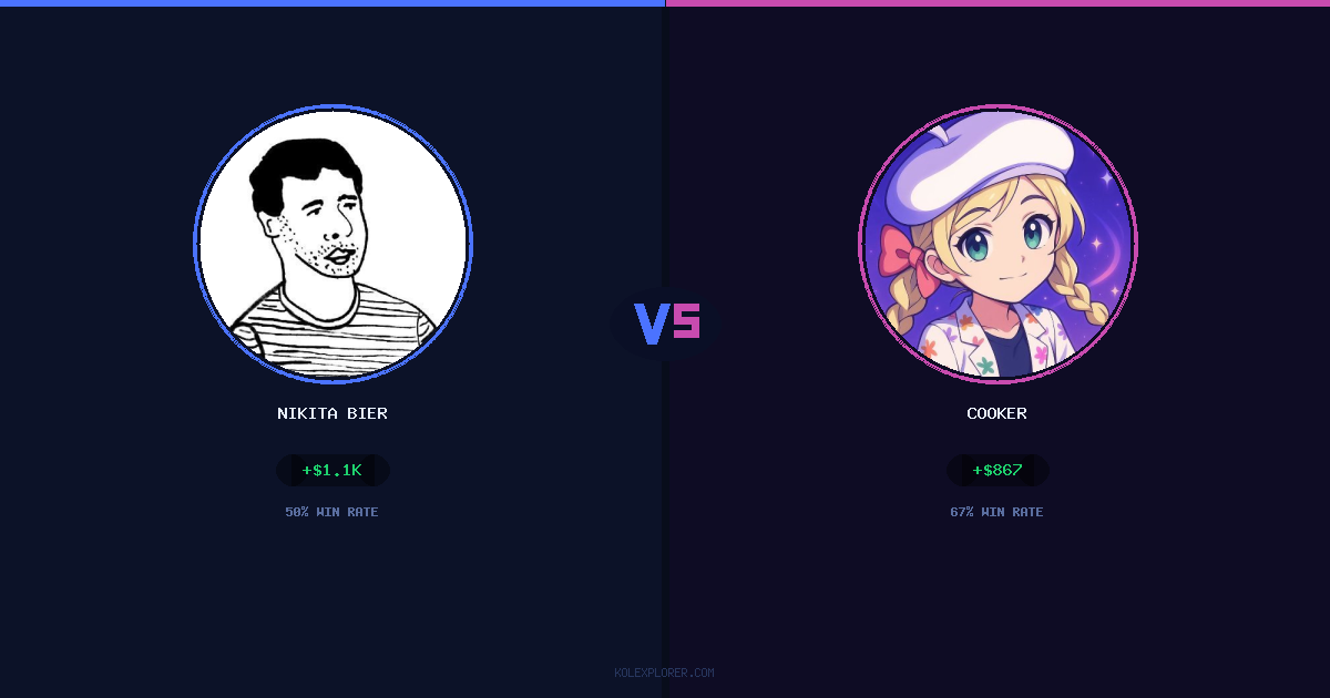 Nikita Bier vs Cooker preview