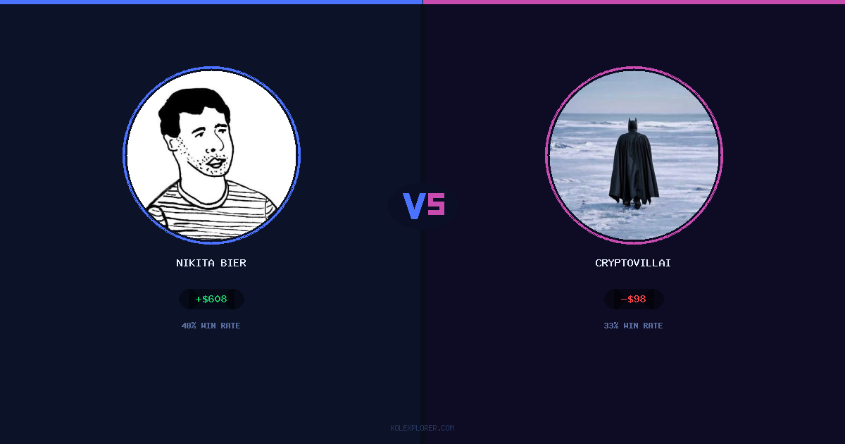 Nikita Bier vs Cryptovillain26 preview