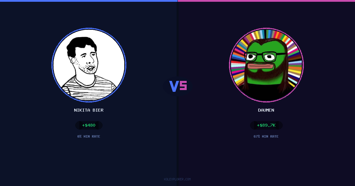 Nikita Bier vs Daumen preview