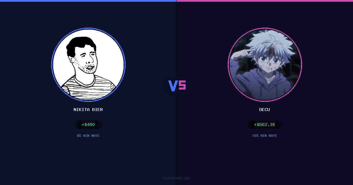 Nikita Bier vs Decu preview