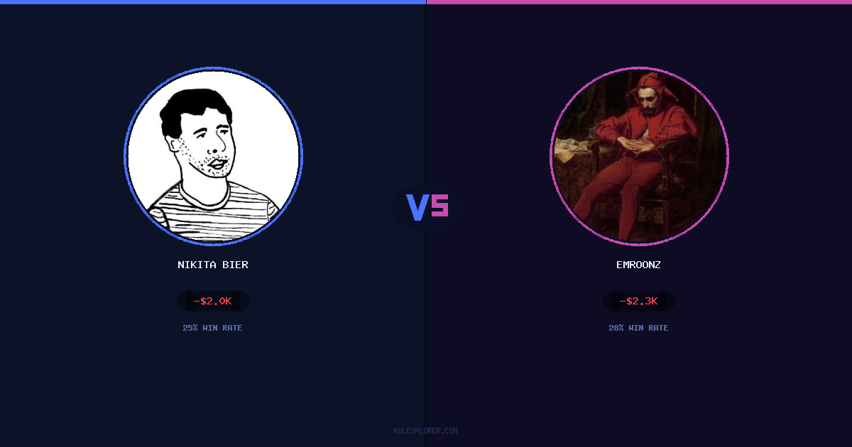 Nikita Bier vs Emroonz preview