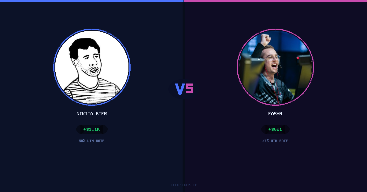 Nikita Bier vs FASHR preview
