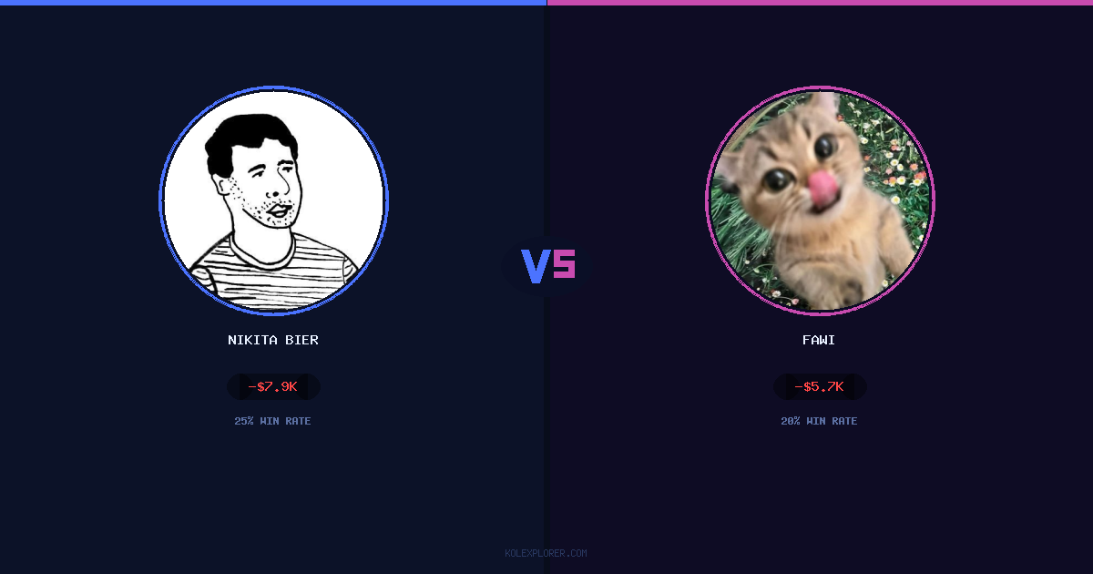 Nikita Bier vs Fawi preview