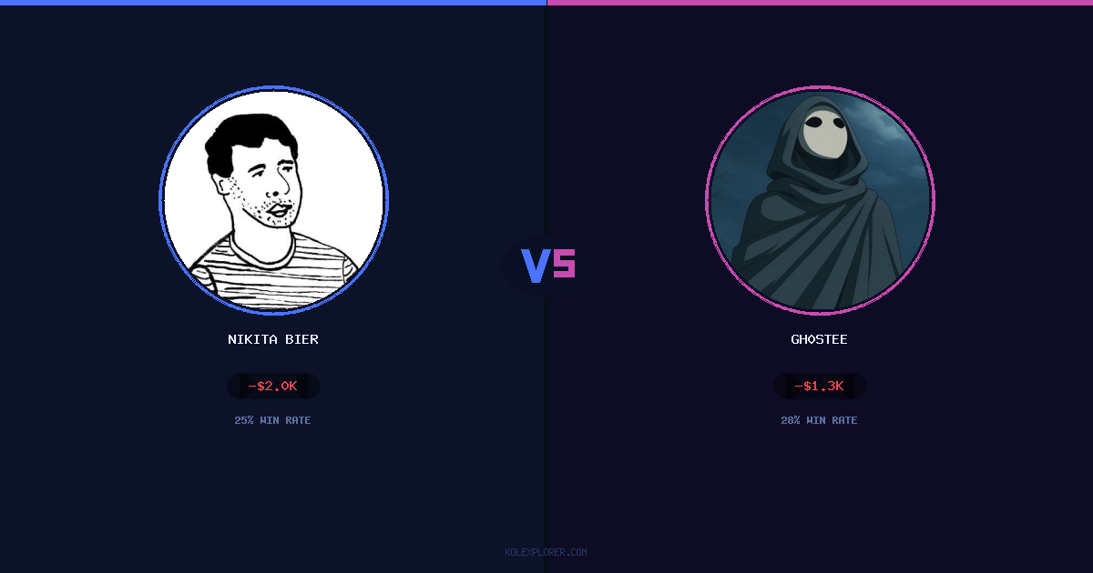 Nikita Bier vs Gh0stee preview