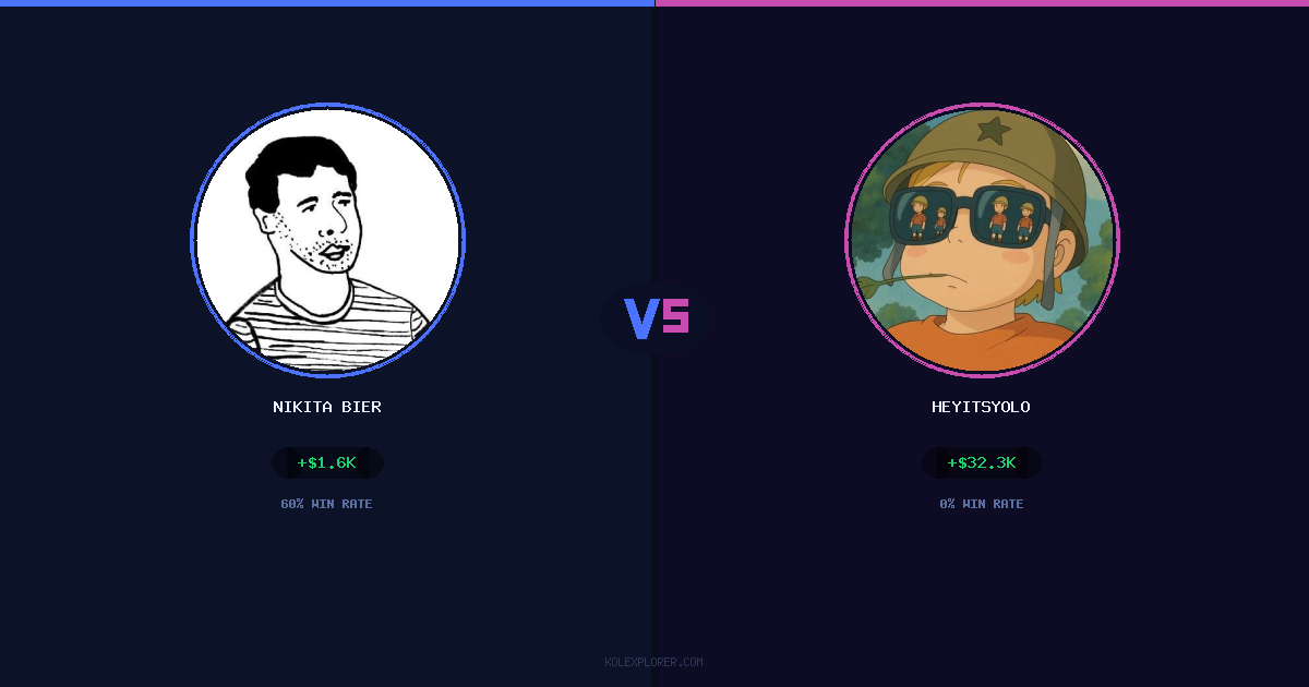 Nikita Bier vs Heyitsyolo preview