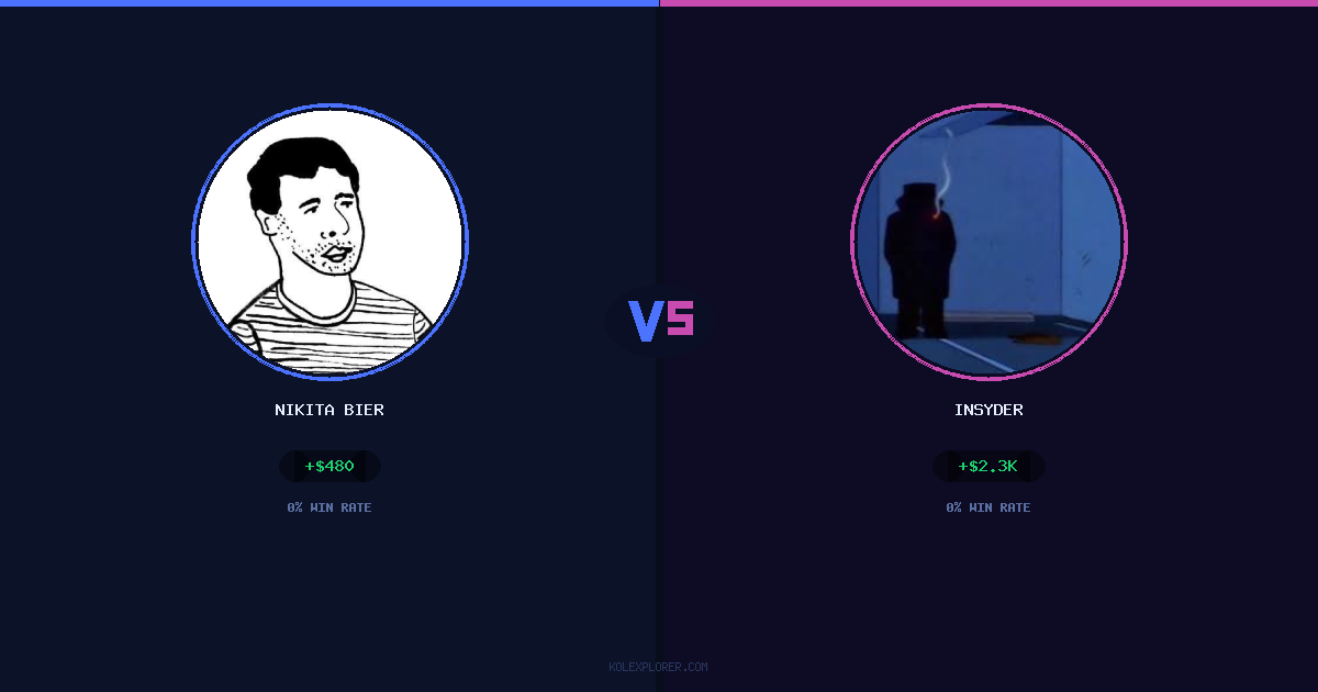 Nikita Bier vs Insyder preview