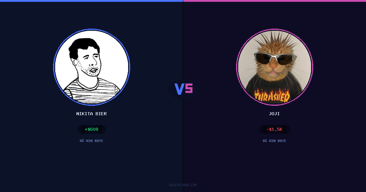Nikita Bier vs Joji preview