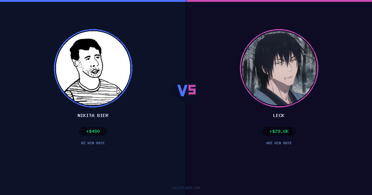 Nikita Bier vs Leck preview