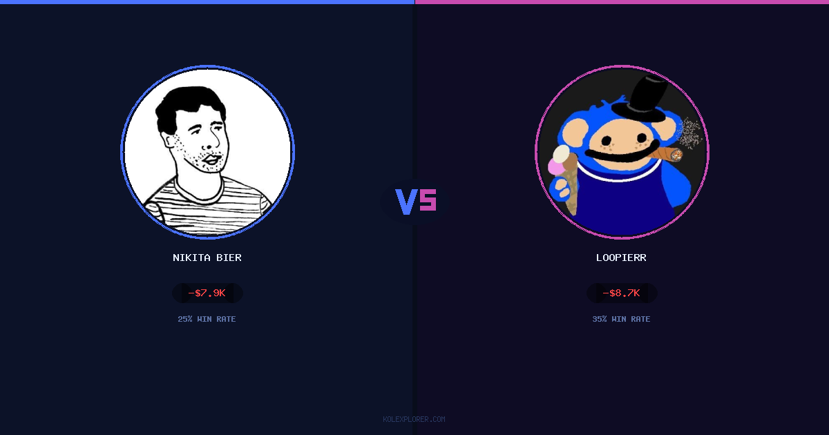 Nikita Bier vs Loopierr preview