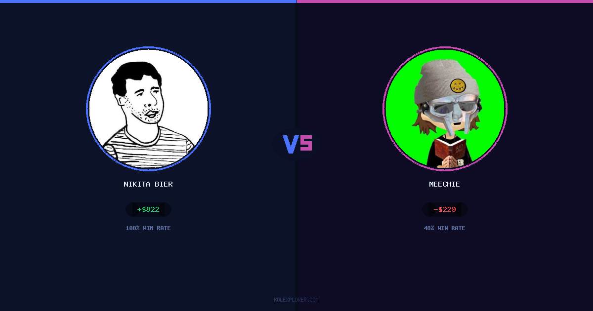 Nikita Bier vs Meechie preview