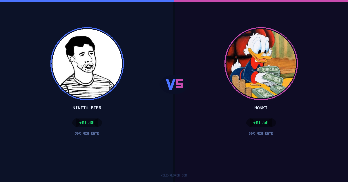 Nikita Bier vs Monki preview
